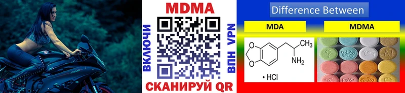 KRAKEN как войти  darknet клад  МДМА кристаллы  Хабаровск 